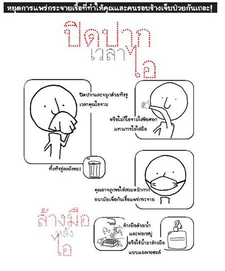 ไข้หวัด2009