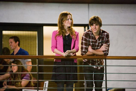 17 Again