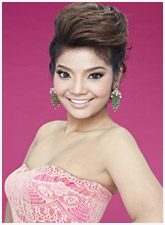 Miss Thailand World