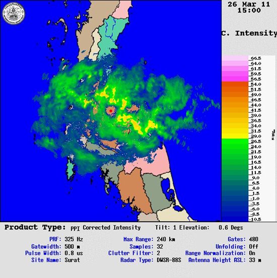 น้ำท่วมภาคใต้