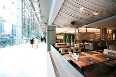 เซ็นทรัลเวิลด์