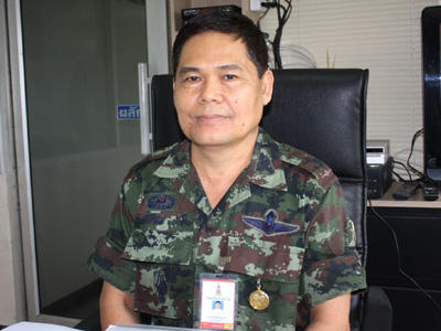 พ.อ.ประวิทย์ หูแก้ว พ.อ.ประวิทย์ หูแก้ว