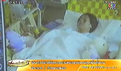 เด็กหญิงนิจรีย์ เป็นเอกชนะศักดิ์ หรือน้องธันย์