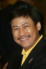 ประภัสร์ จงสงวน ประภัสร์ จงสงวน