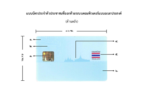 บัตรประชาชน