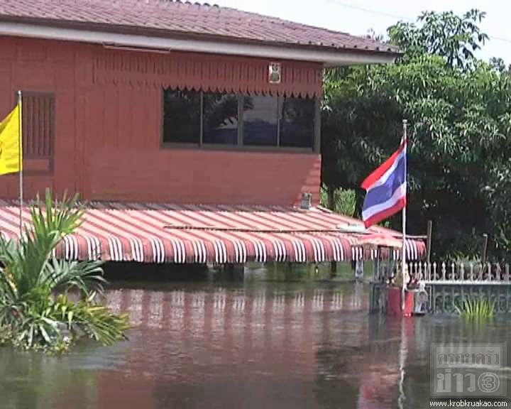 น้ำท่วมลพบุรี