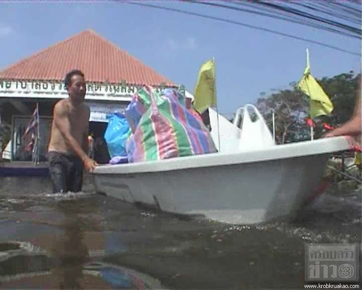 น้ำท่วม มธ.รังสิต