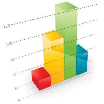 เศรษฐกิจ