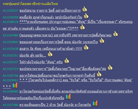 จ๊ะ คันหู