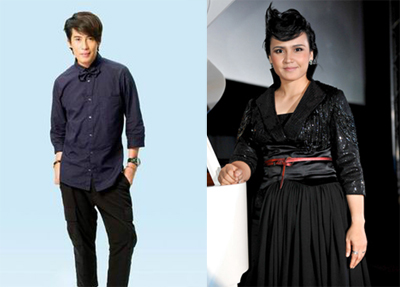 เบิร์ด ปาน