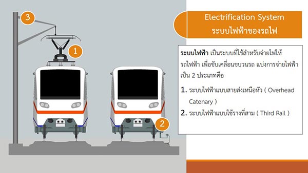 ตกรางรถไฟฟ้า ตกรางรถไฟฟ้า