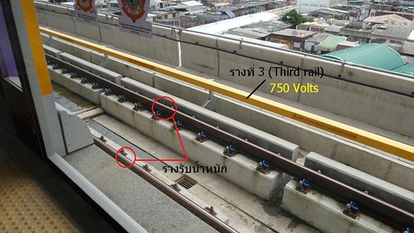ตกรางรถไฟฟ้า ตกรางรถไฟฟ้า
