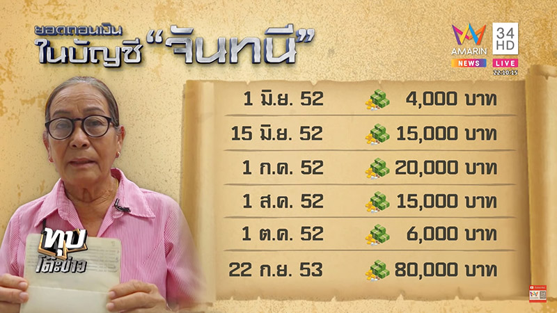 เงินในธนาคารหาย เงินในธนาคารหาย