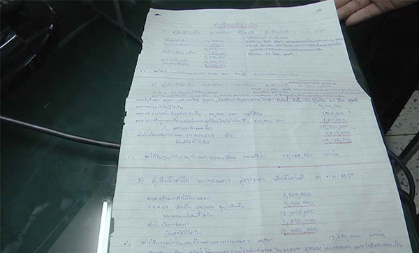 อดีต ผจก. ประกันหัวใส จัดฉากถูกหวย 100 ล้าน อดีต ผจก. ประกันหัวใส จัดฉากถูกหวย 100 ล้าน