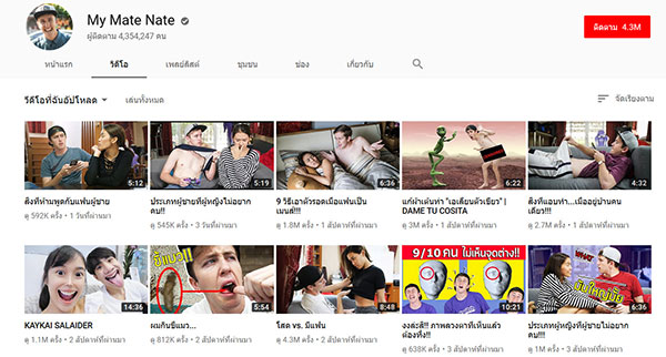 My Mate Nate My Mate Nate