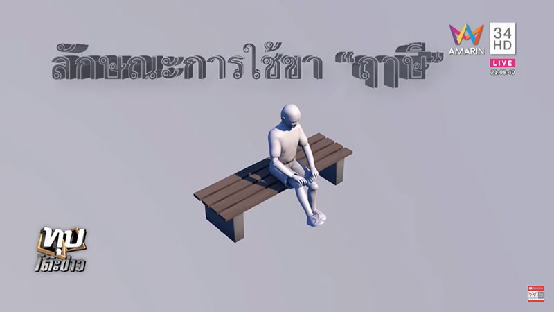 ร่างทรงฤาษีตาไฟข่มขืนผู้หญิง ร่างทรงฤาษีตาไฟข่มขืนผู้หญิง