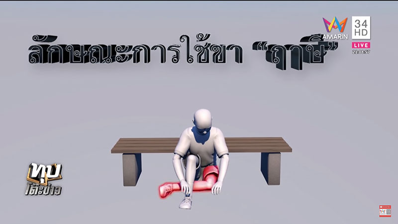 ร่างทรงฤาษีตาไฟข่มขืนผู้หญิง ร่างทรงฤาษีตาไฟข่มขืนผู้หญิง