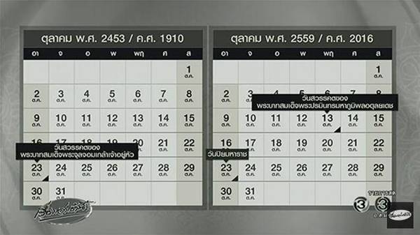 ปฏิทิน ปฏิทิน