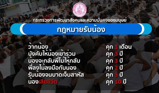 6 กฎหมายการรับน้องที่ควรรู้ ว้ากน้องเจอคุก 1 เดือน - ทำน้องเสียชีวิตเจอคุก 10 ปี 6 กฎหมายการรับน้องที่ควรรู้ ว้ากน้องเจอคุก 1 เดือน - ทำน้องเสียชีวิตเจอคุก 10 ปี