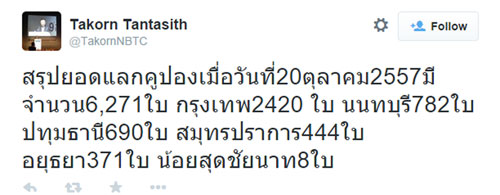 สรุปยอดแลกคูปองรับกล่องทีวีดิจิตอลวันแรก กว่า 6,000 ใบ สรุปยอดแลกคูปองรับกล่องทีวีดิจิตอลวันแรก กว่า 6,000 ใบ