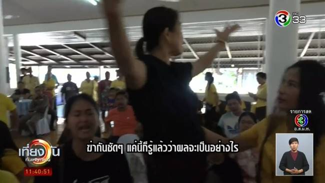 ประท้วงเจ้าอาวาส ประท้วงเจ้าอาวาส