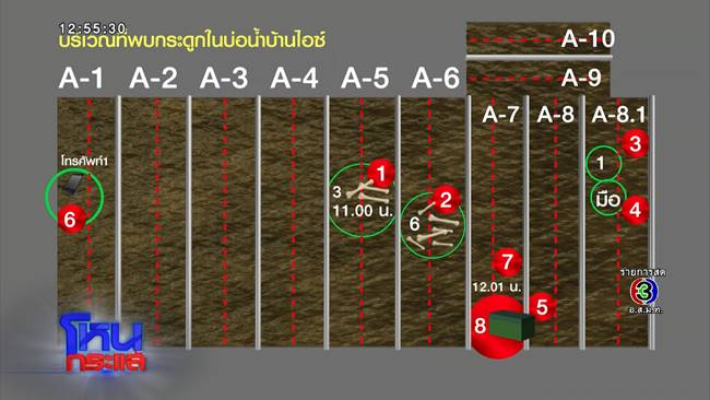 ไอซ์ หีบเหล็ก ไอซ์ หีบเหล็ก
