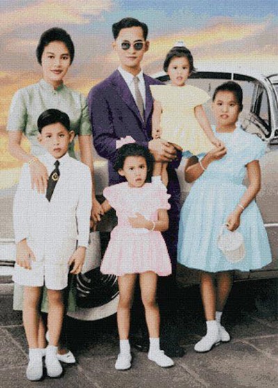 ในหลวง ร.9 และพระบรมวงศานุวงศ์ ในหลวง ร.9 และพระบรมวงศานุวงศ์