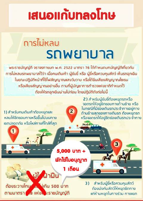 คนขับขวางรถฉุกเฉิน คนขับขวางรถฉุกเฉิน