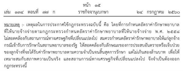 กม. แรงงานใหม่ ให้นายจ้างจ่ายค่ารักษาแทนได้ไม่เกิน 2 ล้าน กม. แรงงานใหม่ ให้นายจ้างจ่ายค่ารักษาแทนได้ไม่เกิน 2 ล้าน