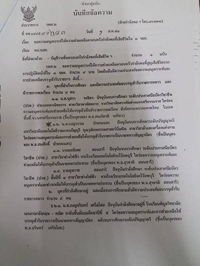 ลูกสาวทหารกล้าชายแดนใต้ ลูกสาวทหารกล้าชายแดนใต้