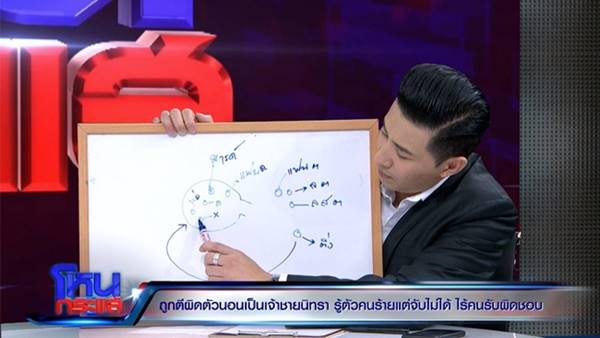 ลูกถูกตีผิดตัว ลูกถูกตีผิดตัว