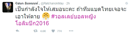 น้องเมย์ รัชนก อินทนนท์ น้องเมย์ รัชนก อินทนนท์