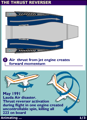 ย้อนดูเหตุการณ์ 23 ปี โศกนาฏกรรมเครื่องบิน Lauda Air ตกในไทย ย้อนดูเหตุการณ์ 23 ปี โศกนาฏกรรมเครื่องบิน Lauda Air ตกในไทย
