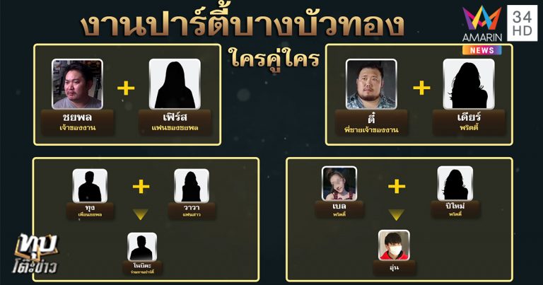 บ้านปาร์ตี้นรก บ้านปาร์ตี้นรก