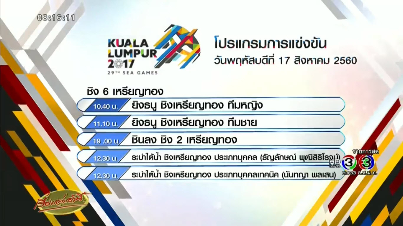 ตารางการแข่งขันซีเกมส์ ตารางการแข่งขันซีเกมส์