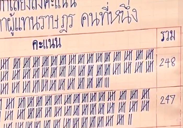 พลังประชารัฐ พลังประชารัฐ