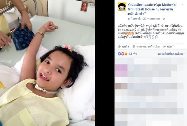 ศาลสั่งจำคุก 1 ปี วัยรุ่นซิ่งกระบะชนน้องการ์ตูนตาบอด พร้อมชดใช้ 6 ล้าน ศาลสั่งจำคุก 1 ปี วัยรุ่นซิ่งกระบะชนน้องการ์ตูนตาบอด พร้อมชดใช้ 6 ล้าน