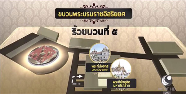 เผยเส้นทาง ขบวนพระบรมราชอิสริยยศ ทั้ง 6 ริ้วขบวน ในพระราชพิธี 26 ต.ค. เผยเส้นทาง ขบวนพระบรมราชอิสริยยศ ทั้ง 6 ริ้วขบวน ในพระราชพิธี 26 ต.ค.