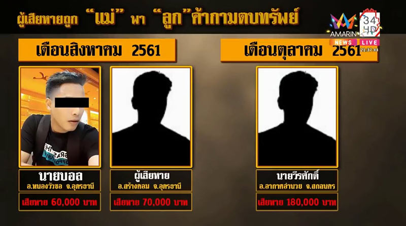 แม่พาลูกสาวออทิสติกขายตัว แม่พาลูกสาวออทิสติกขายตัว