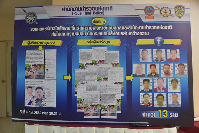 แชร์ข่าวปลอม คดีจ่านิว แชร์ข่าวปลอม คดีจ่านิว