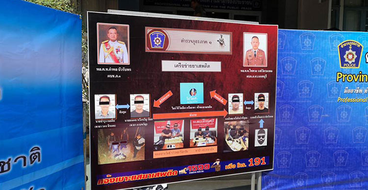 ตำรวจค้ายา ตำรวจค้ายา