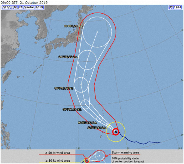 พายุใต้ฝุ่นที่ญี่ปุ่น พายุใต้ฝุ่นที่ญี่ปุ่น