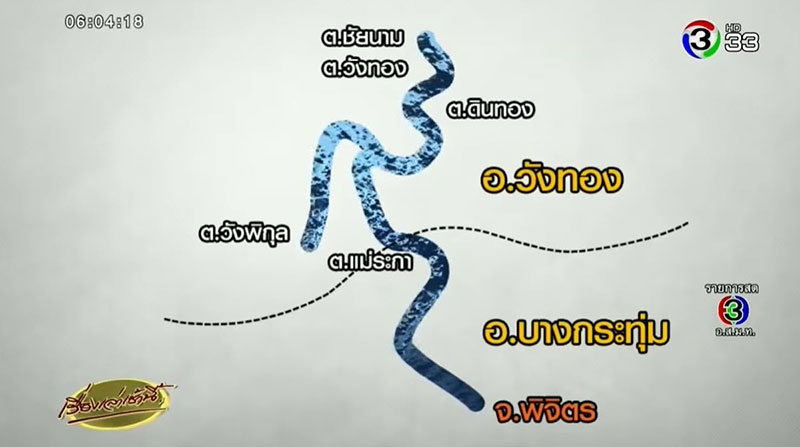 น้ำท่วมพิษณุโลก น้ำท่วมพิษณุโลก