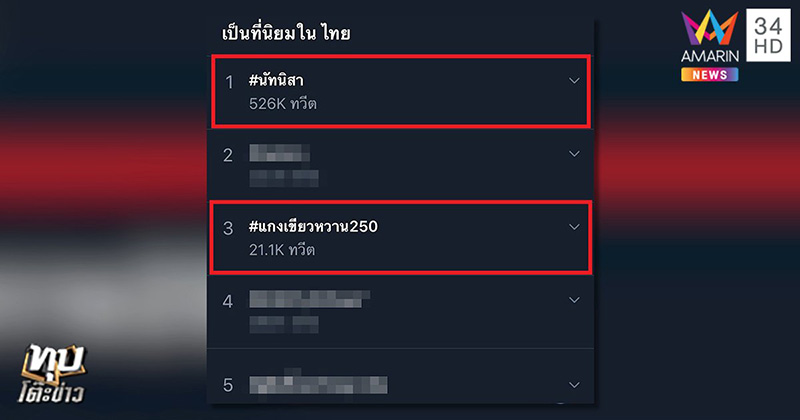 นัทนิสา แกงเขียวหวาน 250 นัทนิสา แกงเขียวหวาน 250