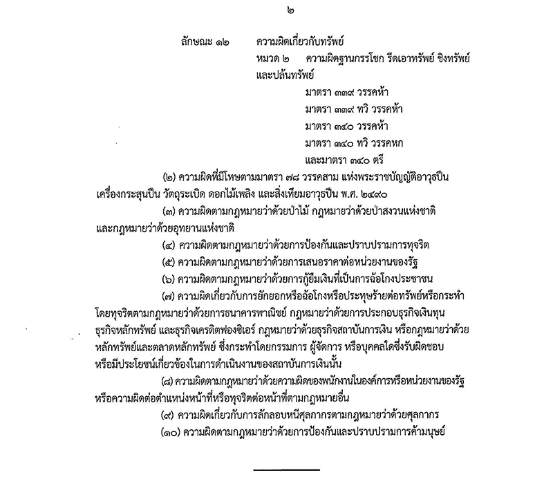 พระราชกฤษฎีกา พระราชทานอภัยโทษ 2563 พระราชกฤษฎีกา พระราชทานอภัยโทษ 2563