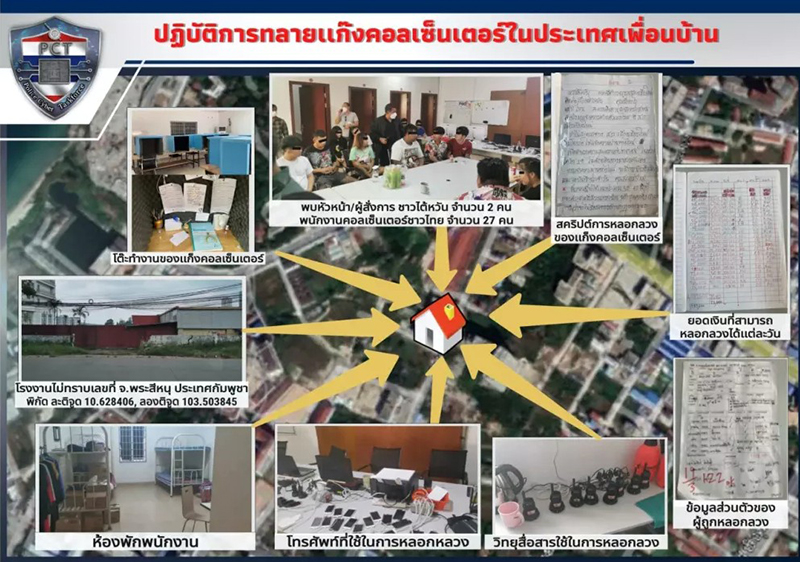 เปิดสคริปต์ แก๊งคอลเซนเตอร์ เปิดสคริปต์ แก๊งคอลเซนเตอร์