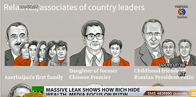 นายกฯ สั่งตรวจสอบฟอกเงินปานามาเปเปอร์ นายกฯ สั่งตรวจสอบฟอกเงินปานามาเปเปอร์