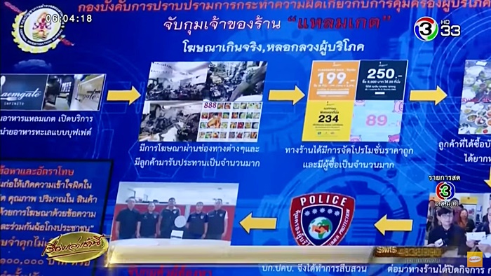 แหลมเกต แหลมเกต