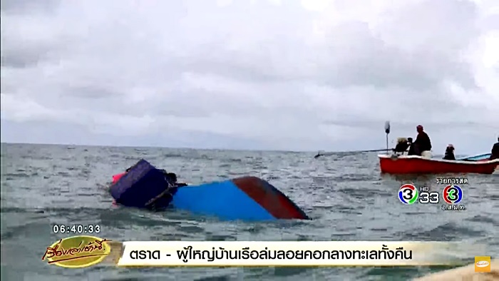 รอดปาฏิหาริย์ รอดปาฏิหาริย์