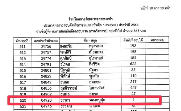 สอบติดเตรียมทหารสามเหล่าทัพ สอบติดเตรียมทหารสามเหล่าทัพ